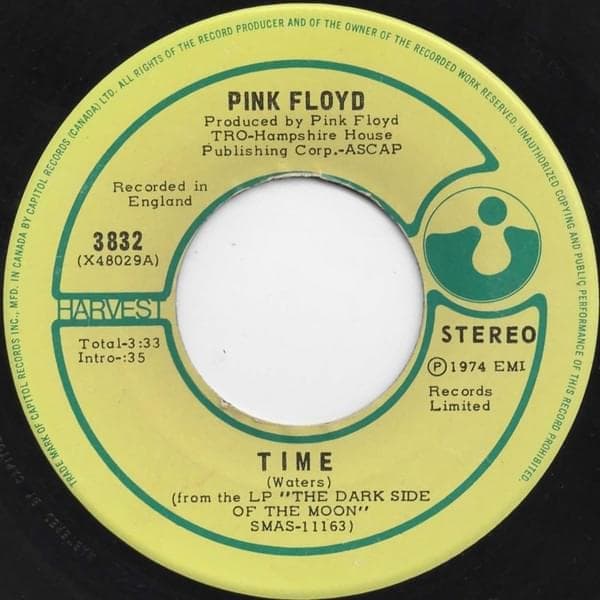 Album cover art for "Time" by Pink Floyd