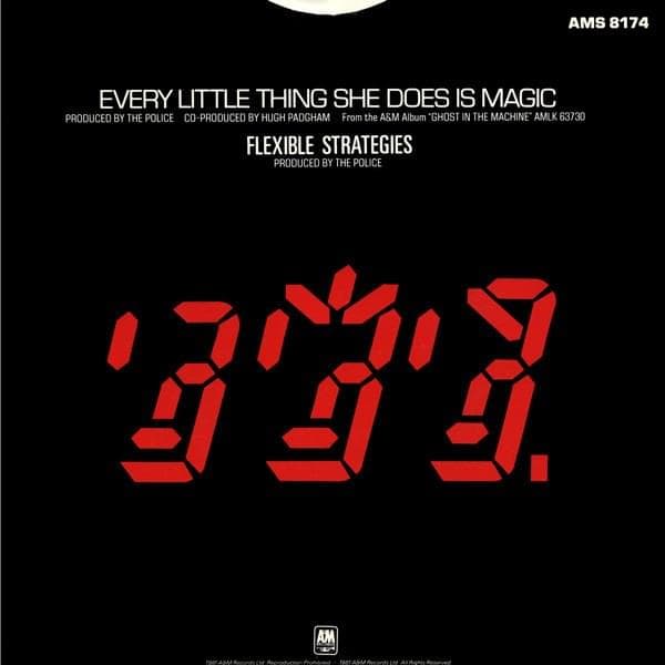 Album cover art for "Flexible Strategies" by The Police