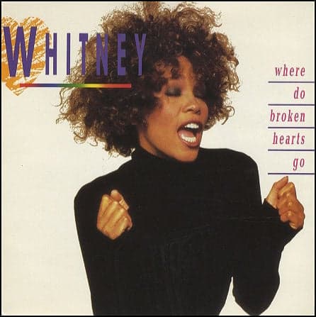 Album cover art for "Where Do Broken Hearts Go" by Whitney Houston