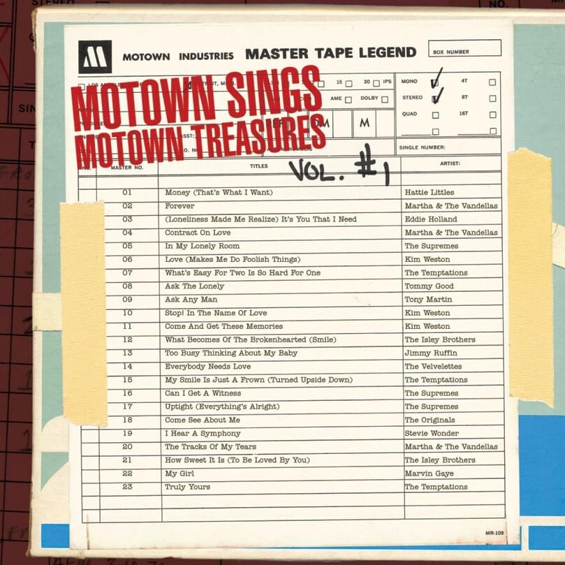 Motown Sings Motown Treasures Volumes 1+2