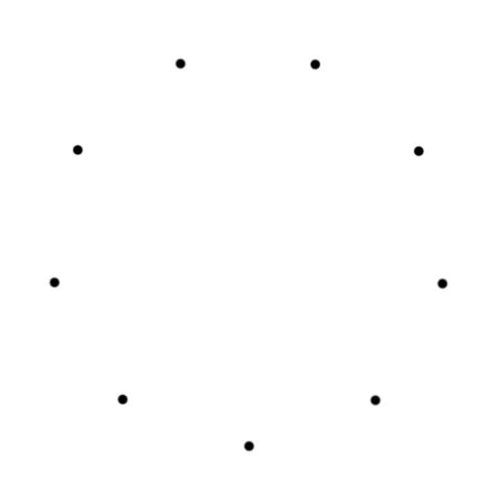 S2