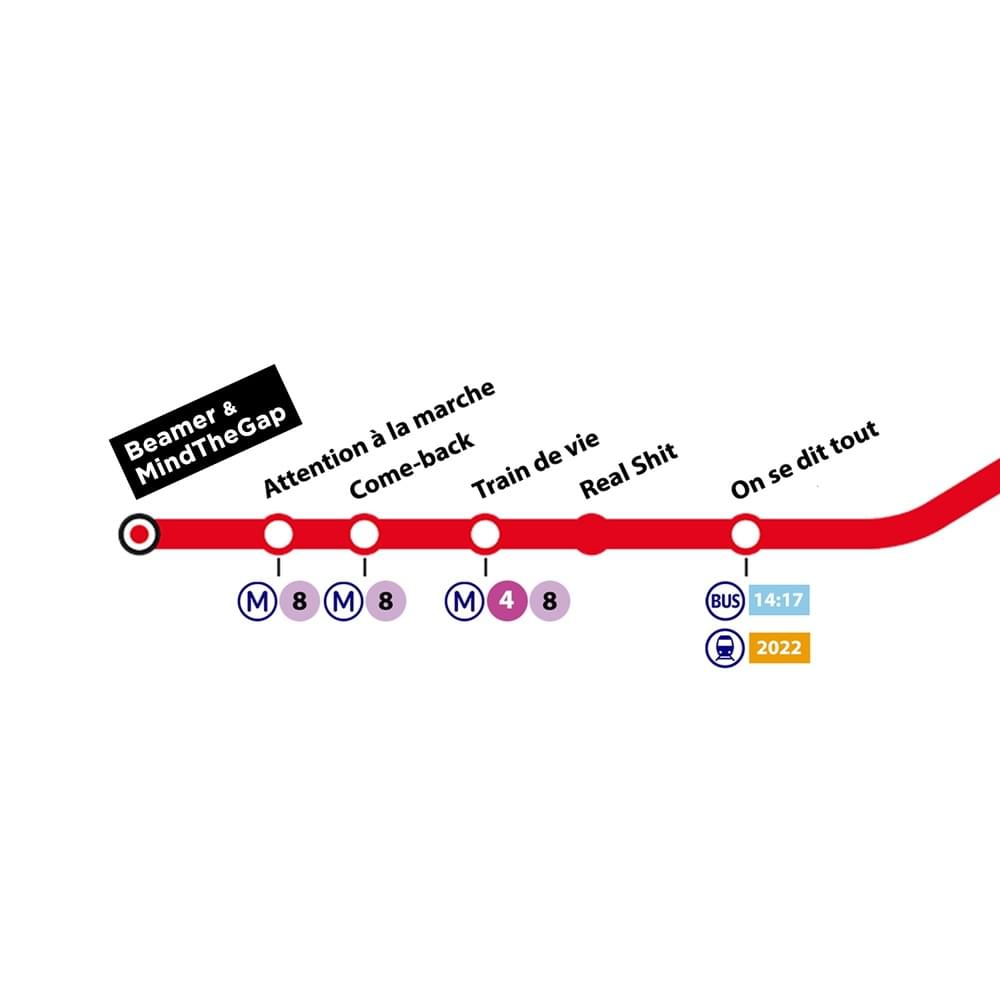 Ligne rouge