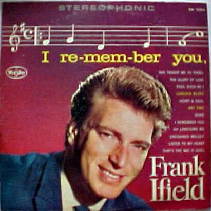 I Remember You