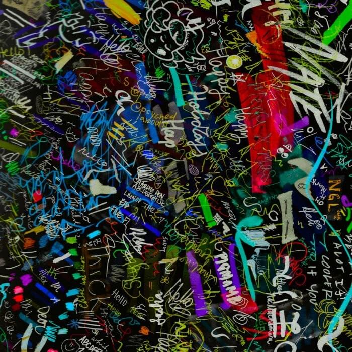Places