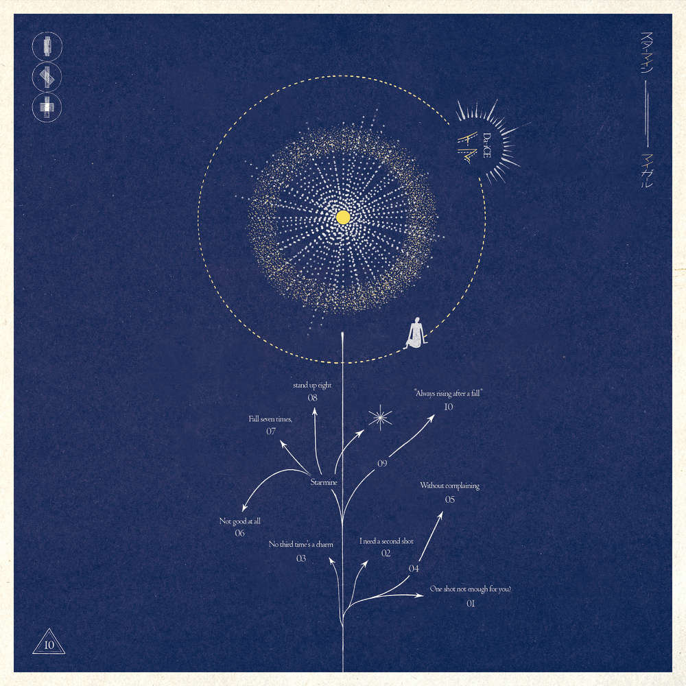 イマ (IMA) - Single 