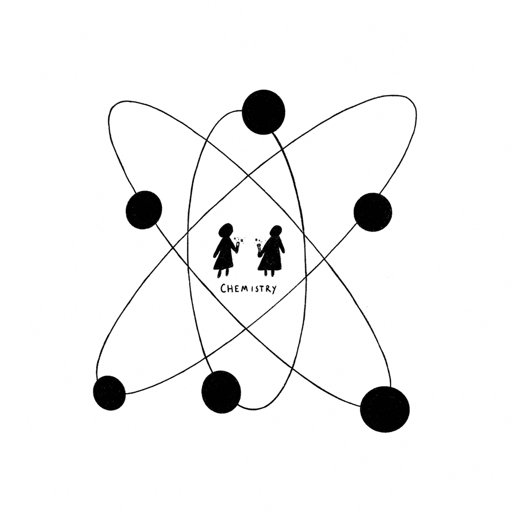 Chemistry (7" Vinyl)