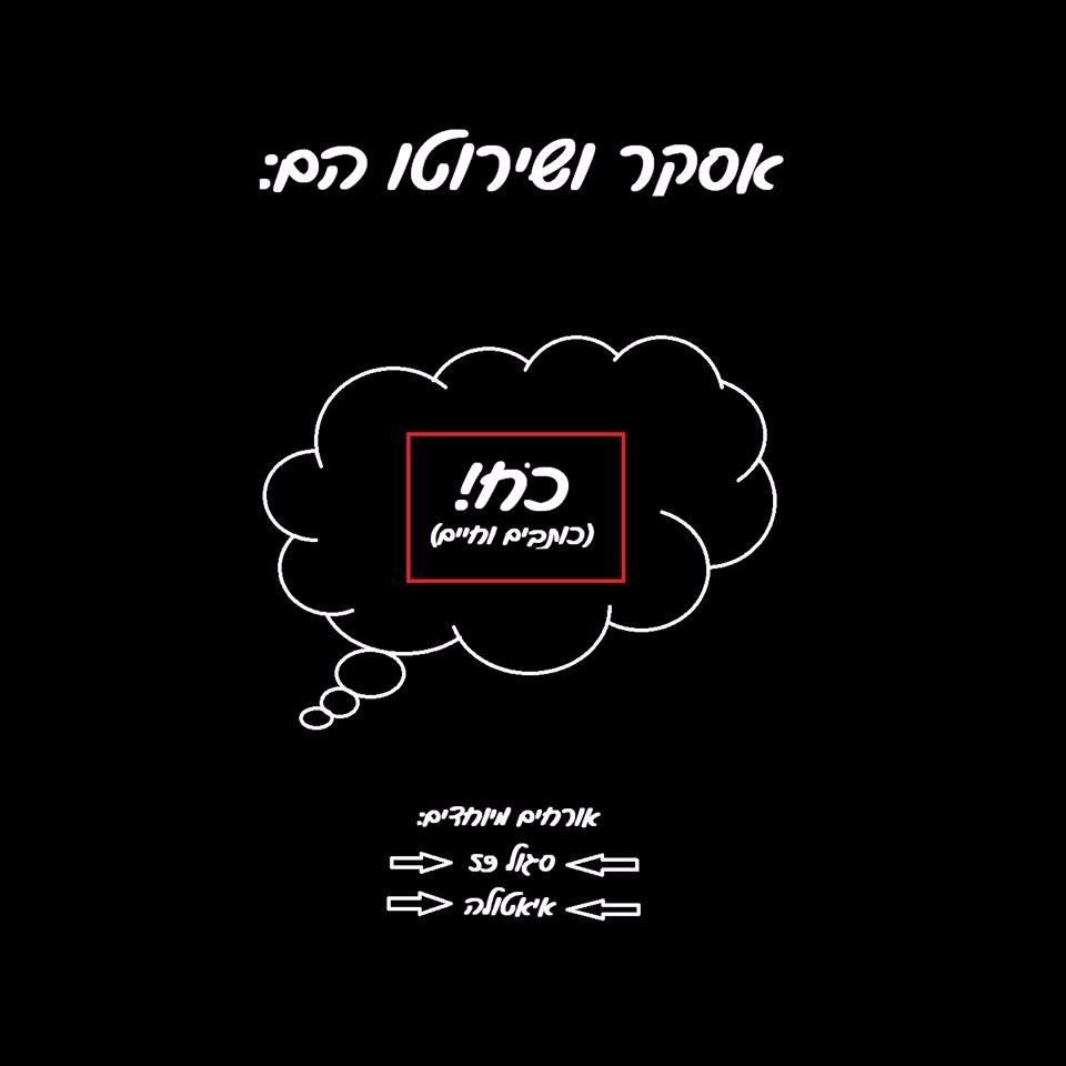 Coah - כֹּחַ