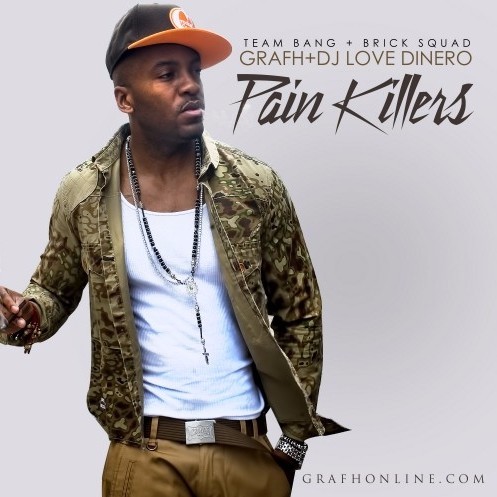 Pain Killers
