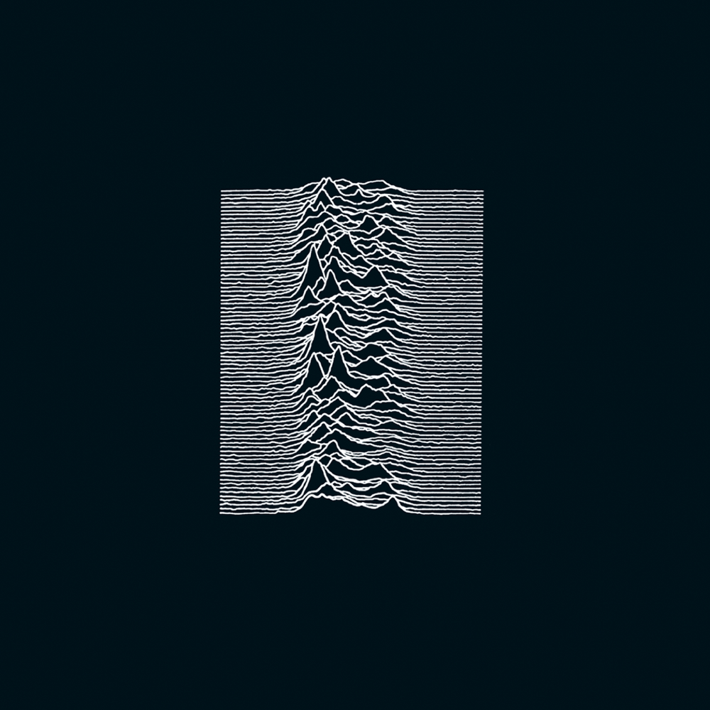 Unknown Pleasures (Collector’s Edition)