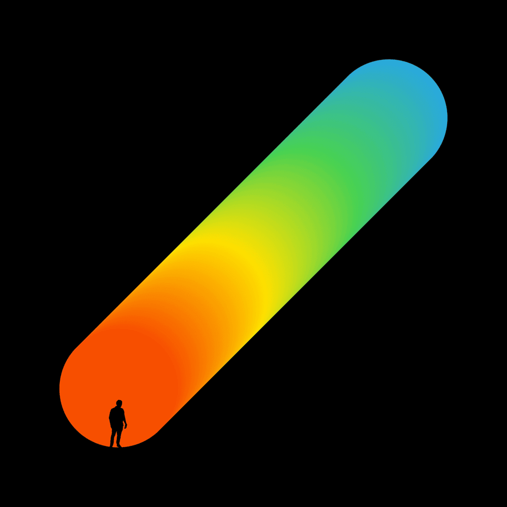 DICHOTOMY