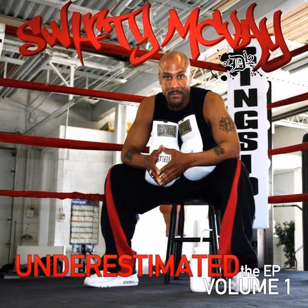 Underestimated Vol. 1 - EP
