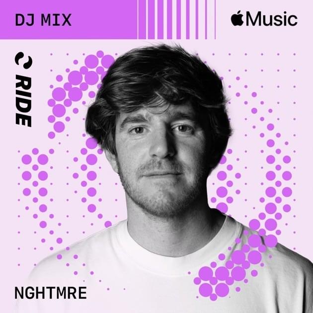 Fitness: Ride, September 2025 (DJ Mix)