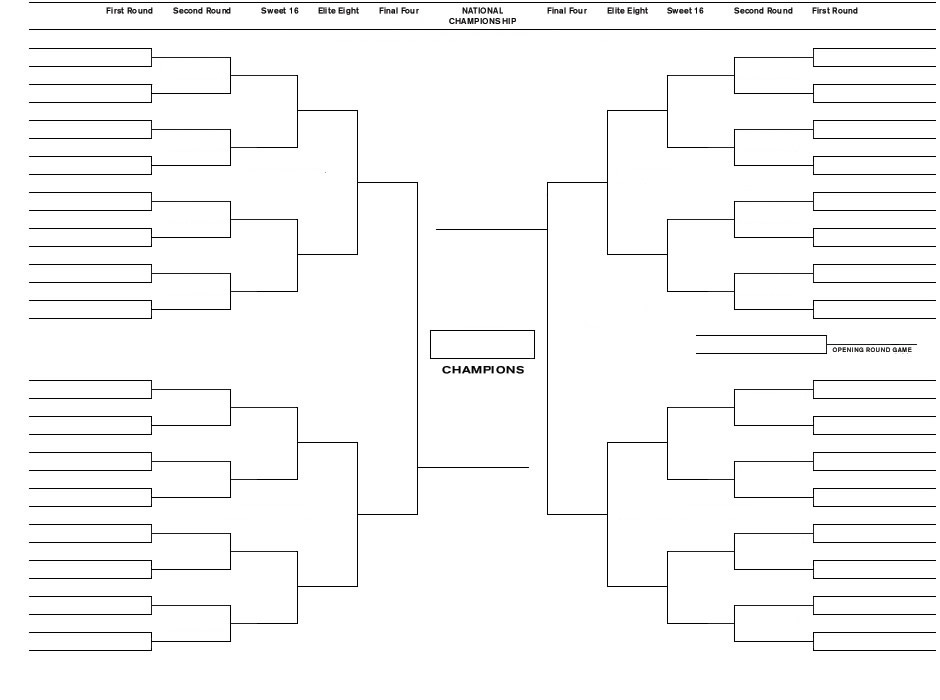 2000s NCAA Brackets